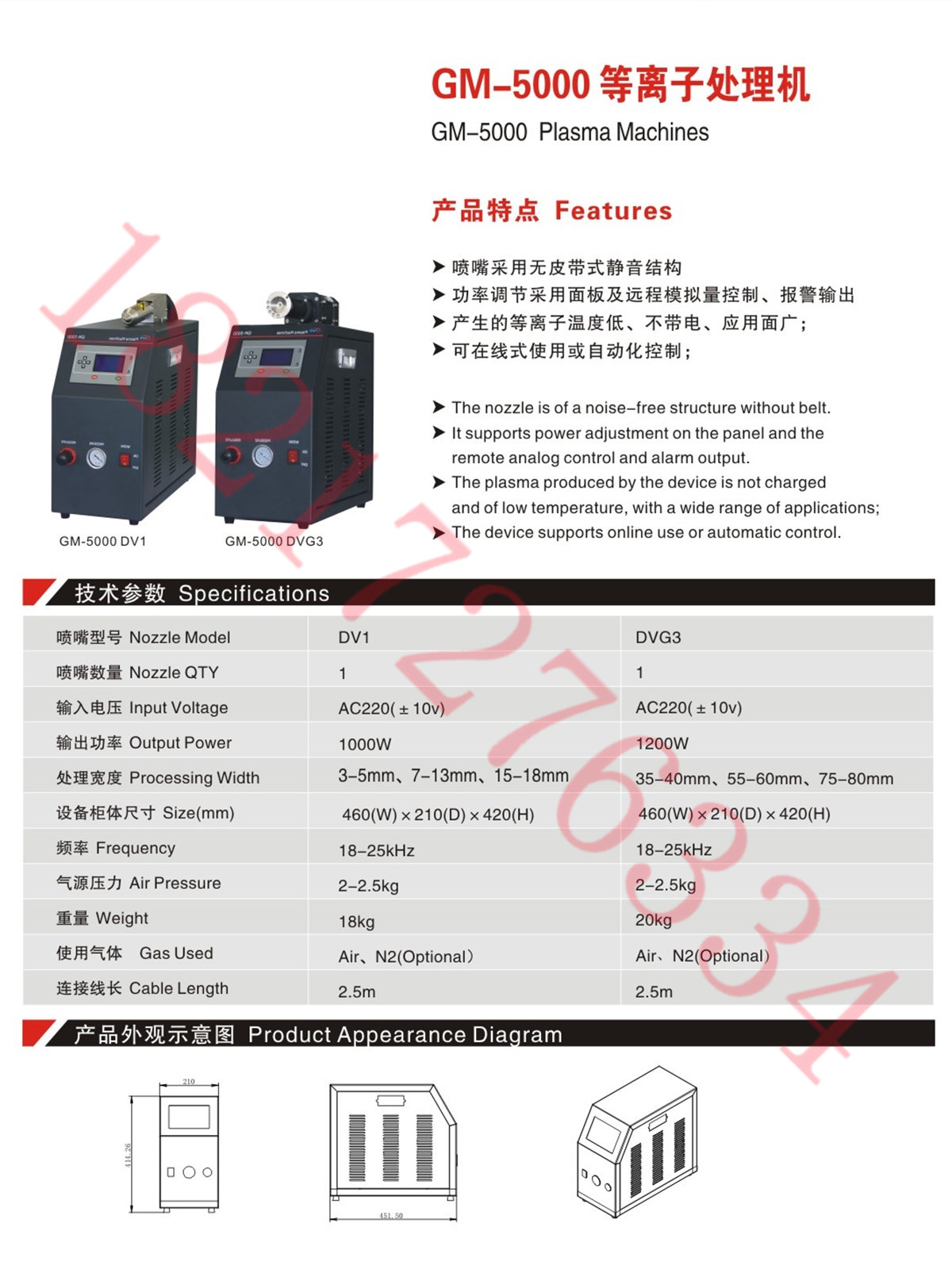 軟包鋰電池等離子表面處理