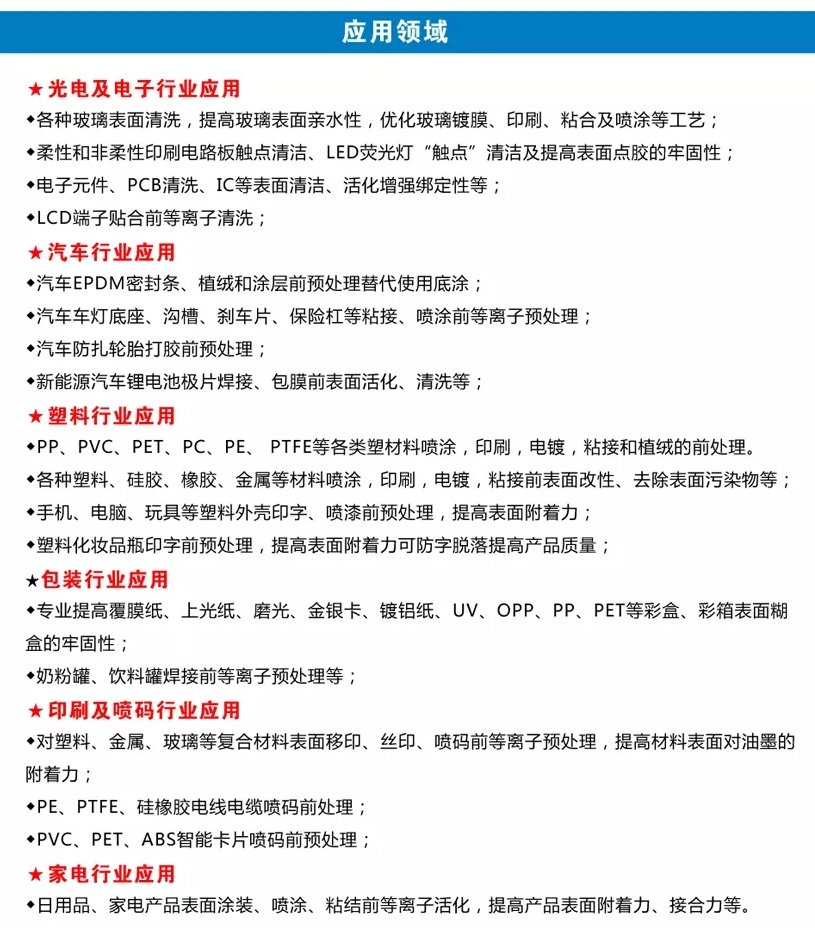 5L臺式等離子清洗機(jī)應(yīng)用領(lǐng)域