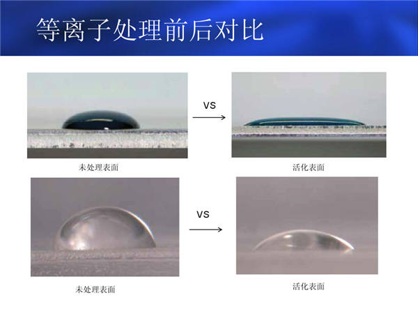 等離子表面處理對(duì)比圖